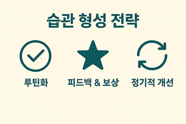 가계부 시작하기 - 간단한 분류법으로 첫걸음 떼기