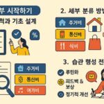 가계부 시작하기 - 간단한 분류법으로 첫걸음 떼기 - 가계부 작성의 목적과 기초 설계
