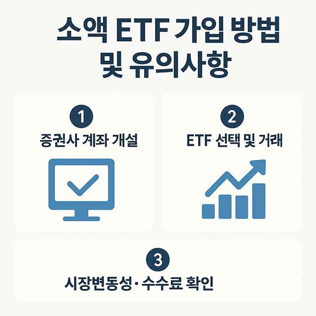 소액 ETF 투자 종류와 가입 방법 3 금융 재테크 세금 부동산 소액 ETF 투자 종류와 가입 방법