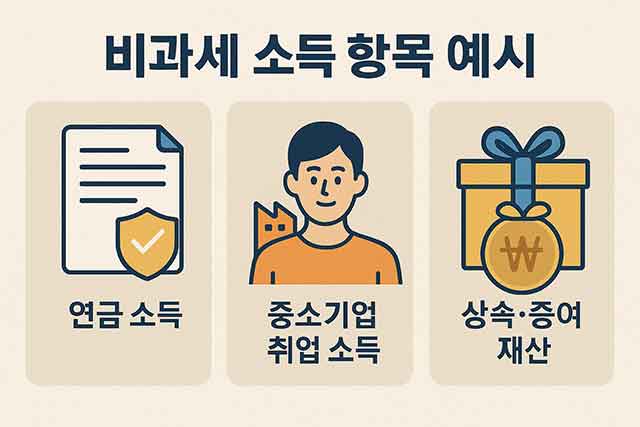 연말정산 놓치기 쉬운 비과세 혜택 - 절세 꿀팁 1 2 금융 재테크 세금 부동산 연말정산 놓치기 쉬운 비과세 혜택 - 절세 꿀팁 1
