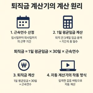 퇴직금 계산기